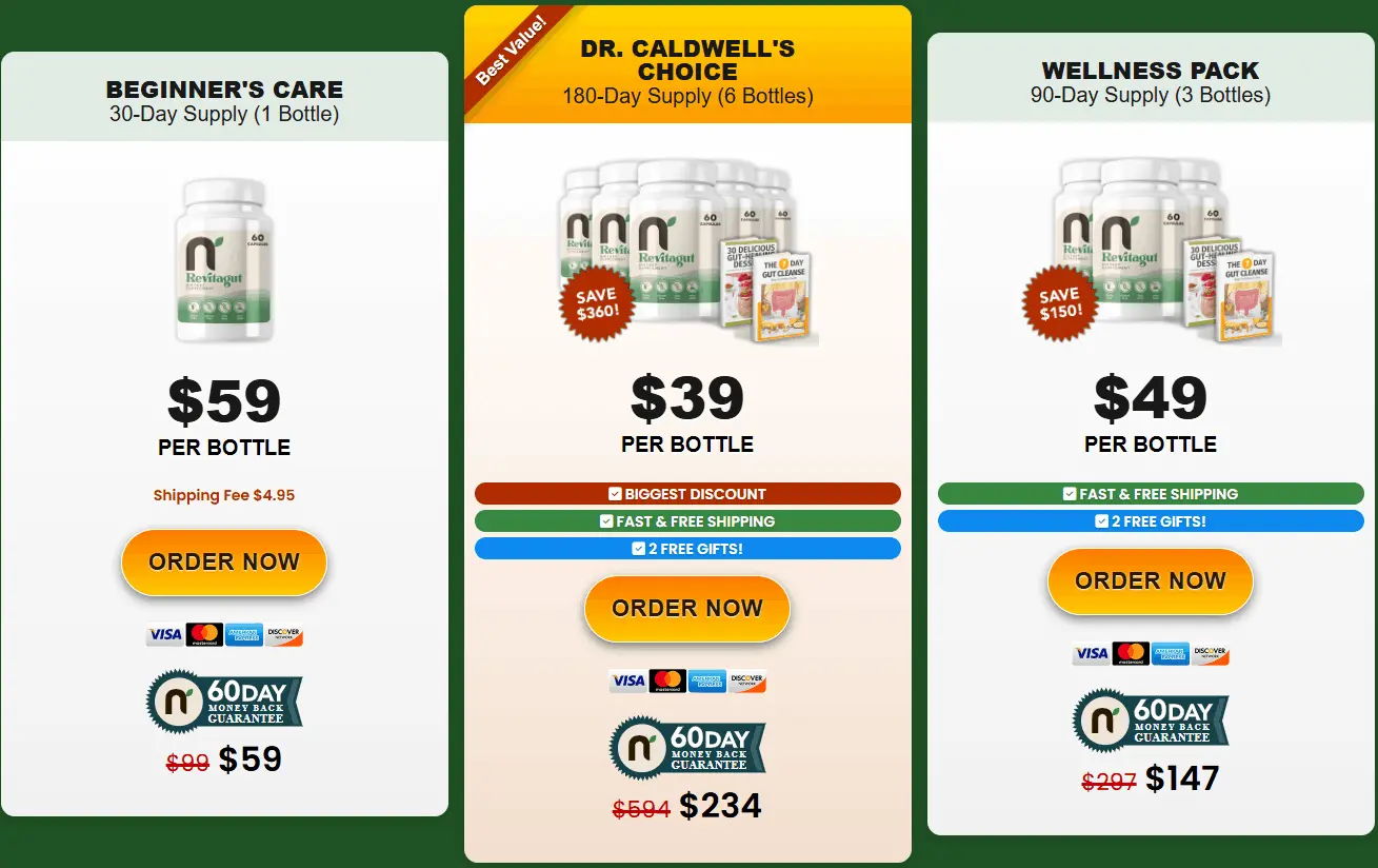 revitagut price